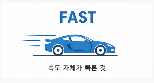 fast는 속도 자체가 빠른 것