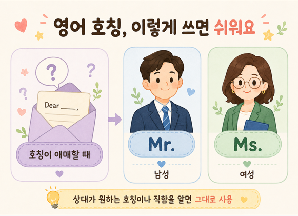 Mr.와 Ms. 비교한 이미지
