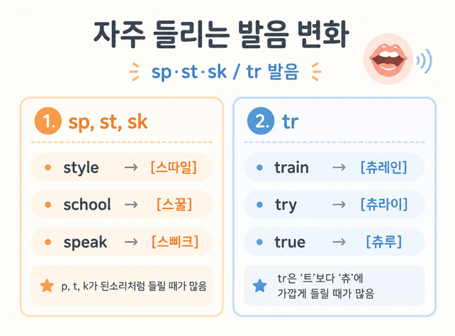 자주 들리는 영어 발음 변화