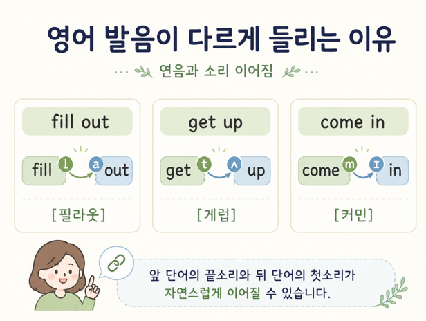 영어 발음이 다르게 들리는 이유