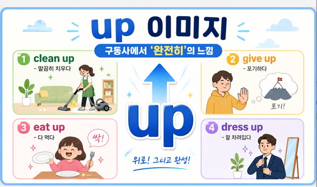 부사 up 구동사 여러 개 정리