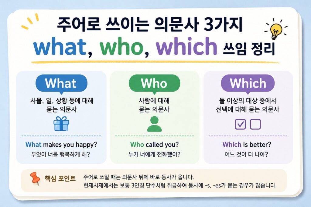 주어로 쓰이는 의문사: what, who, which