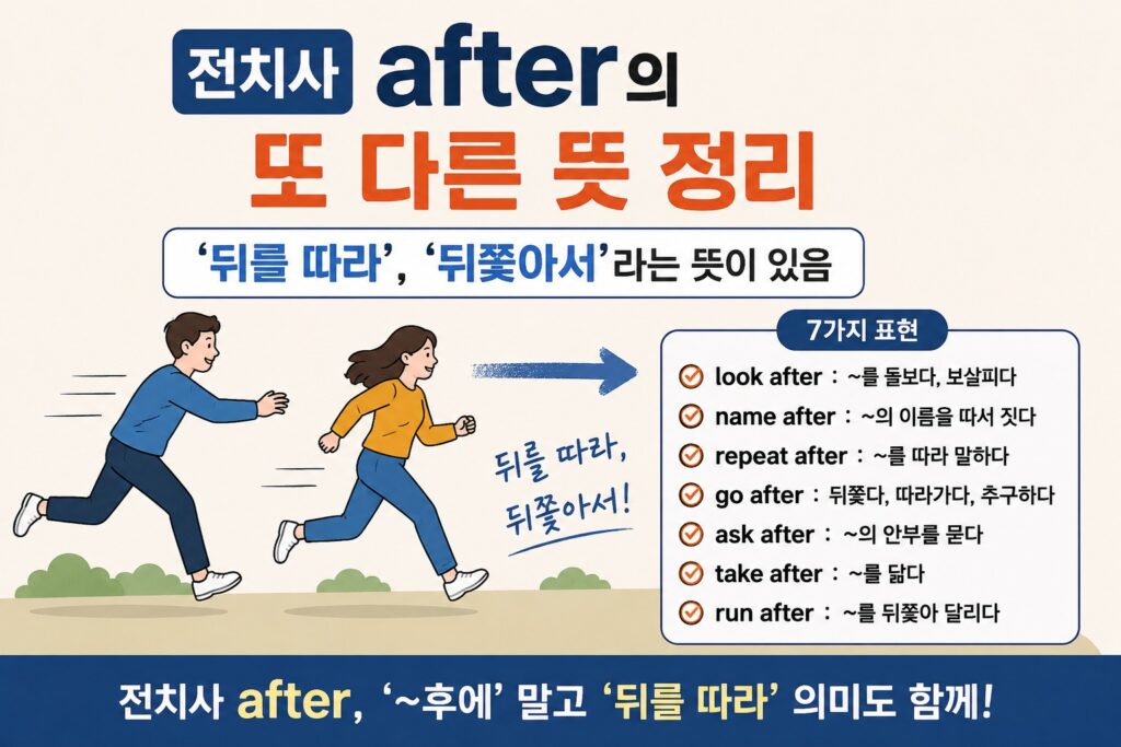 전치사 after의 또 다른 뜻 정리