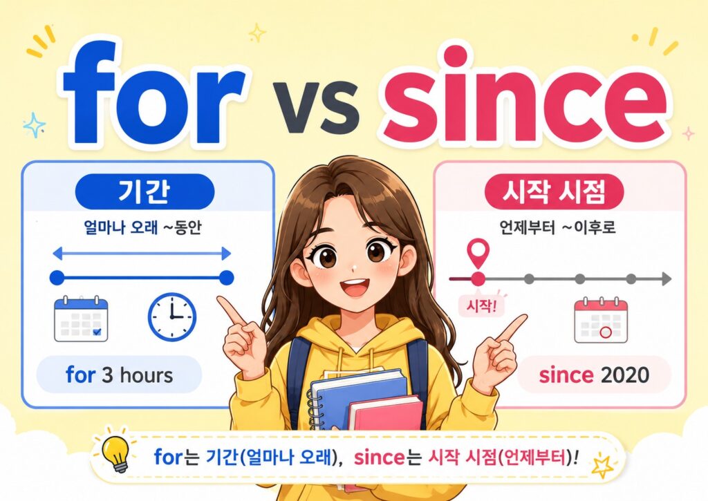 전치사 for와 since 차이