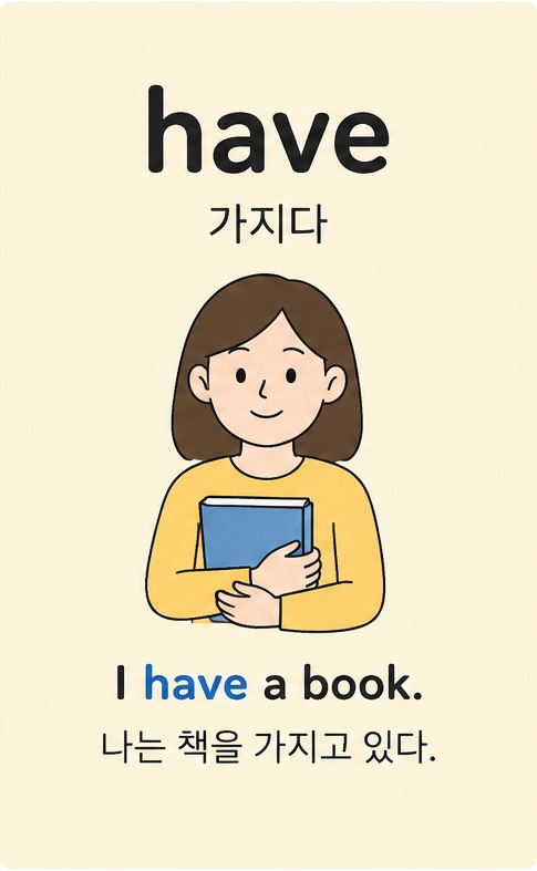 영어 동사 have 뜻과 쓰임
