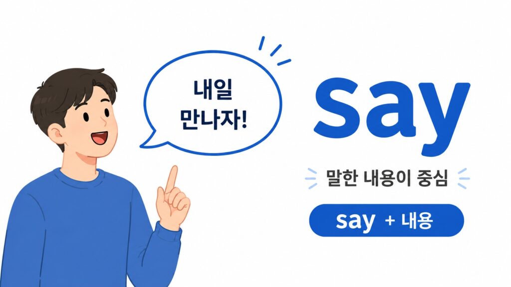 say : 말한 내용이 중심