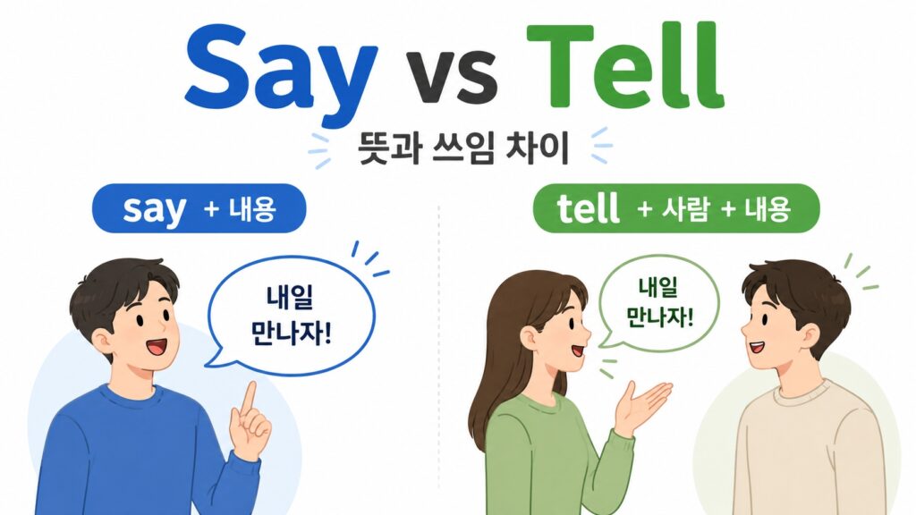 say와 tell 뜻과 쓰임 차이