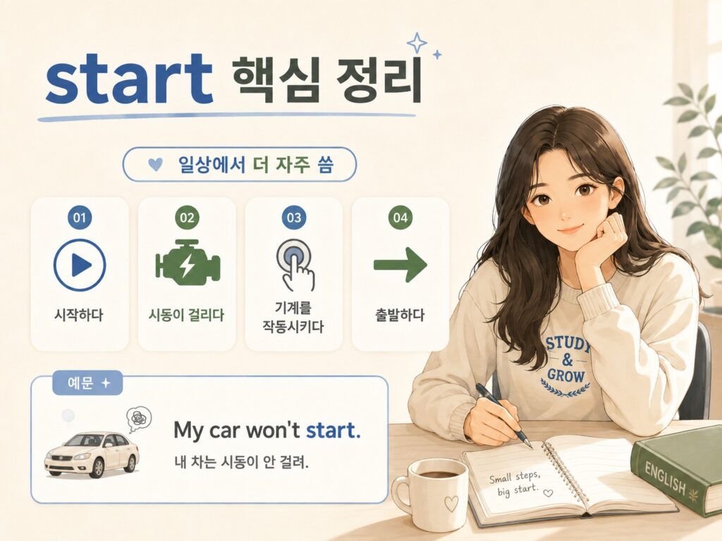 영어 start 핵심 정리
